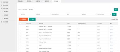 JavaWeb酒店管理系統中的餐飲管理模塊設計與實現